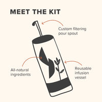 Aged & Infused - drink diffuser