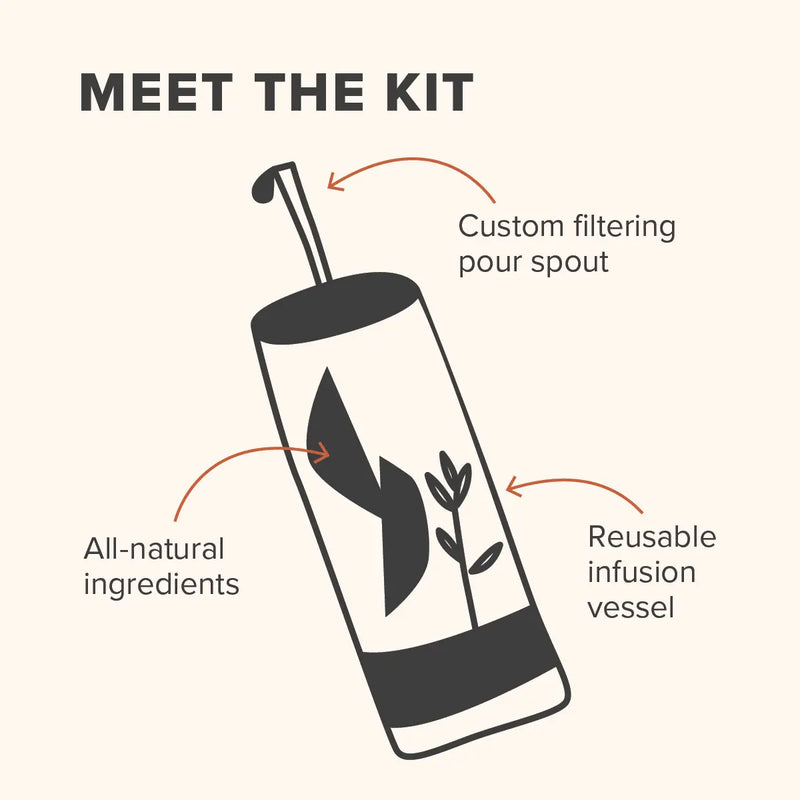 Aged & Infused - drink diffuser