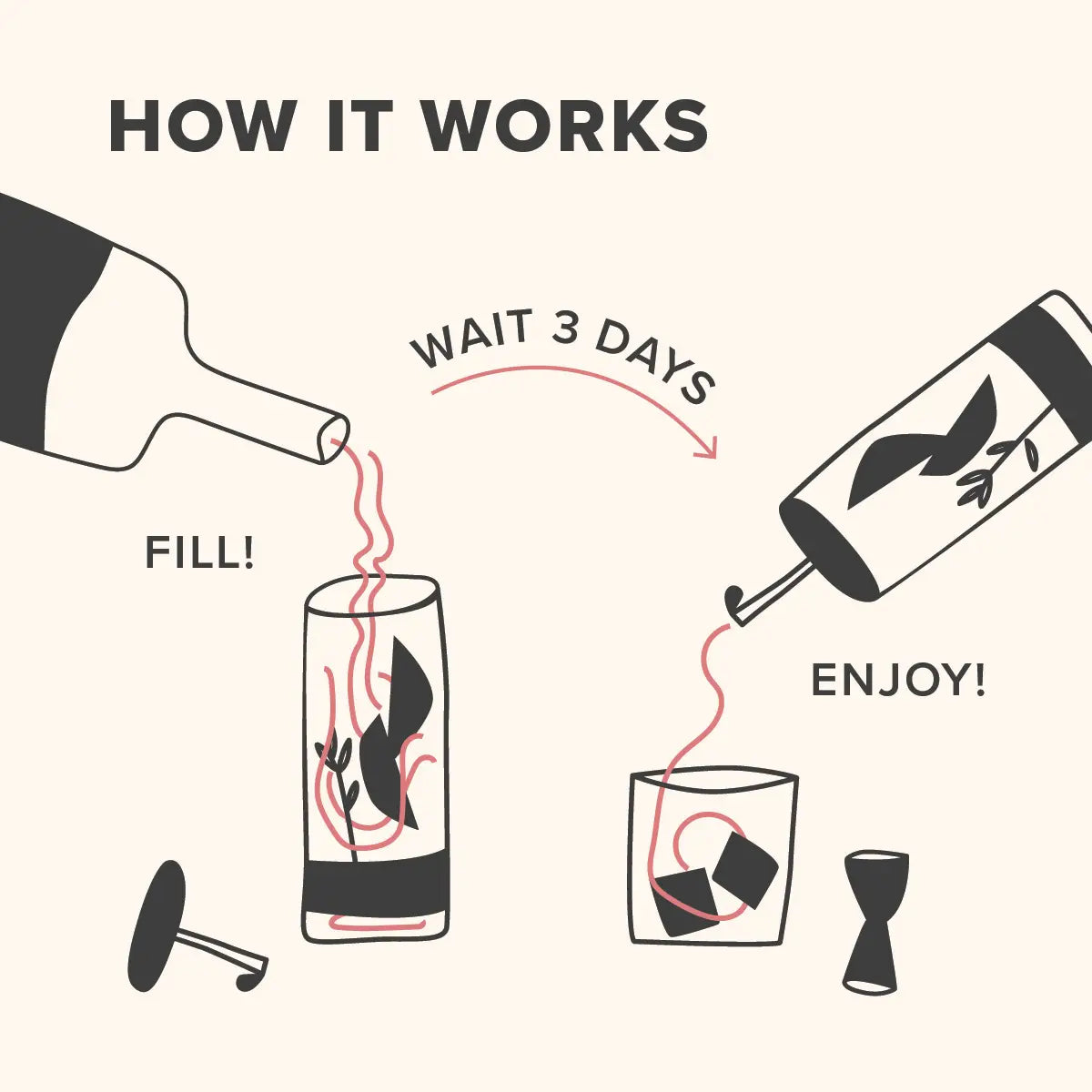 Aged & Infused - drink diffuser